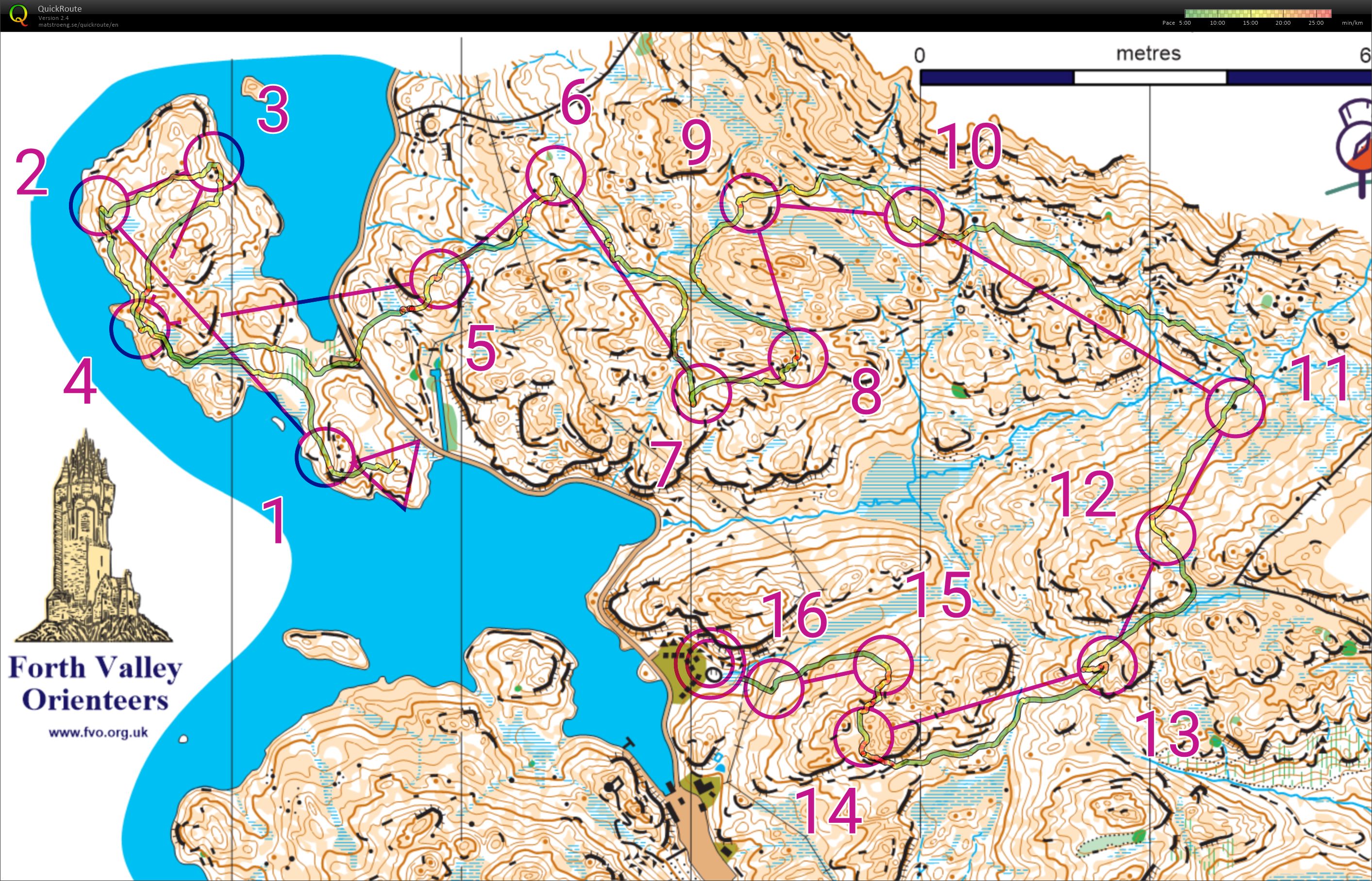 Scottish Middle Champs (2026-02-21)